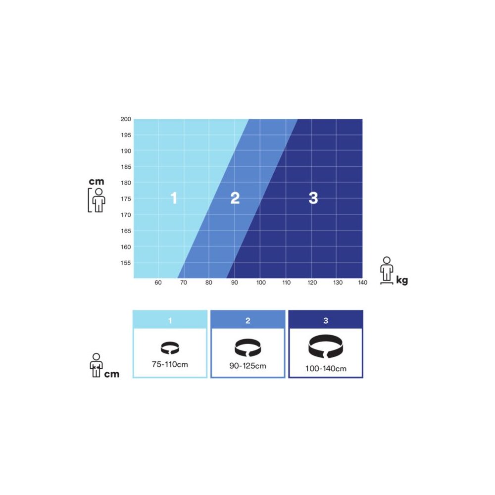 Harnas ExoFit ™ XE50, 3M™ DBI-SALA® 1112702-03-04 