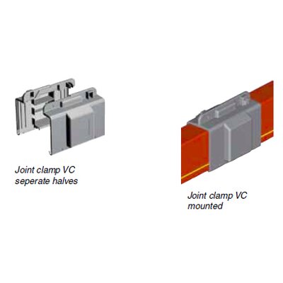 Click-Ductor verbindingen