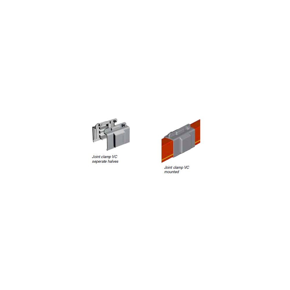 Click-Ductor verbindingen
