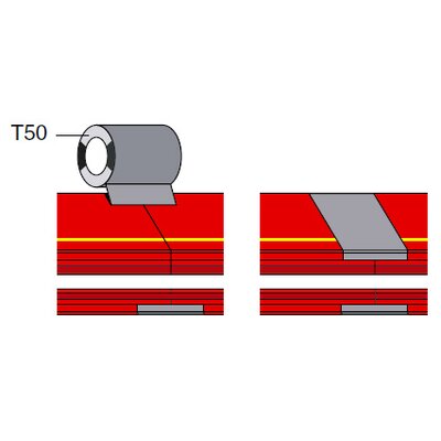 Multiconductor railconnectors