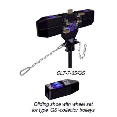Click-Ductor koolborstels en glijschoenen C7