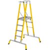 Step Platform FPE-PM, Euromaster Premium.
