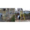 Step Platform FPE-PM, Euromaster Premium.