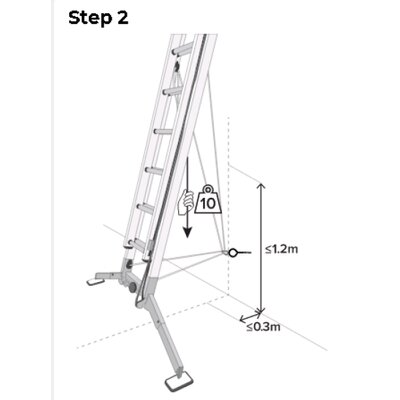 Extension Ladder Euro Fall Control FEU-FC