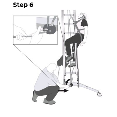 Extension Ladder Euro Fall Control FEU-FC