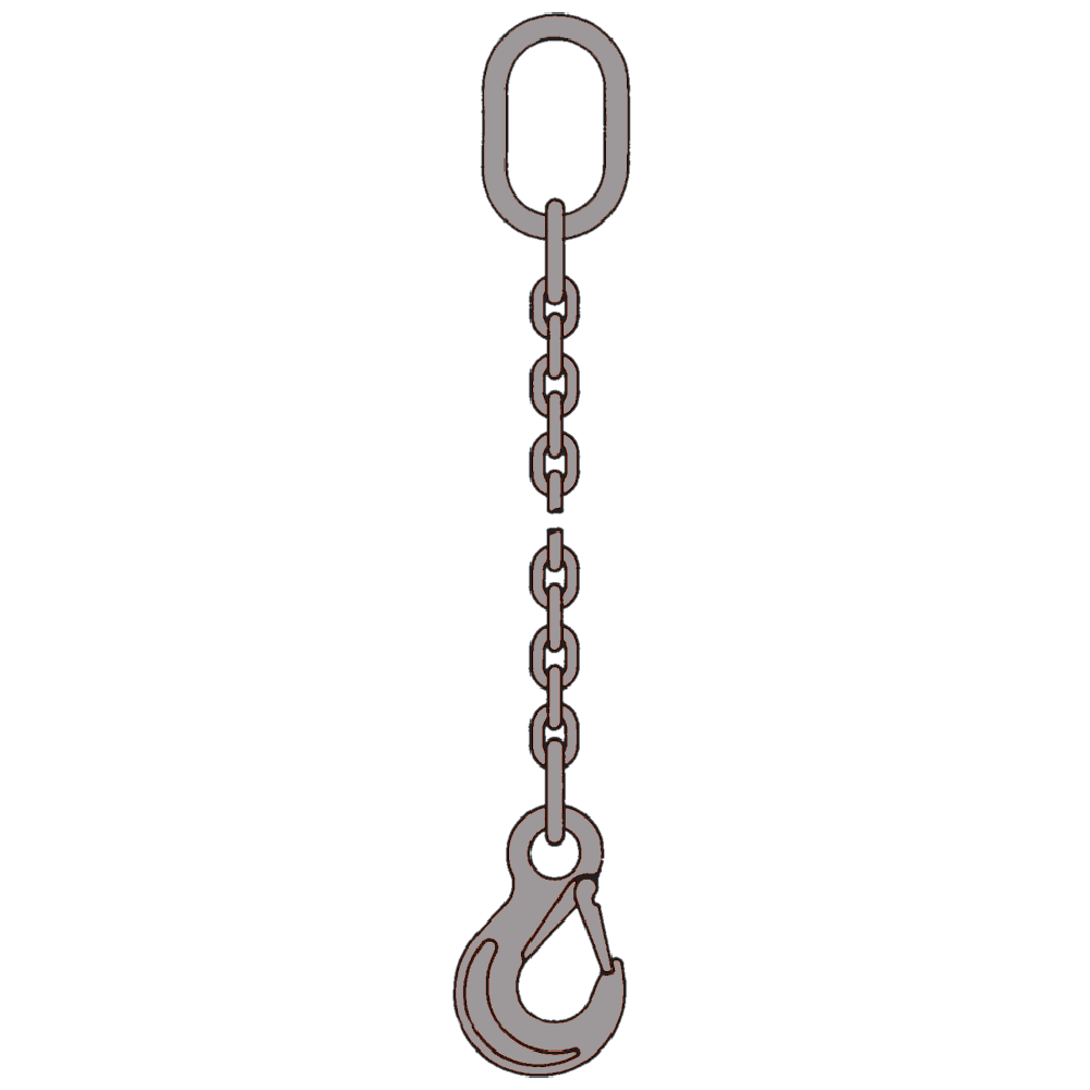 RVS (inox) samenstellingen