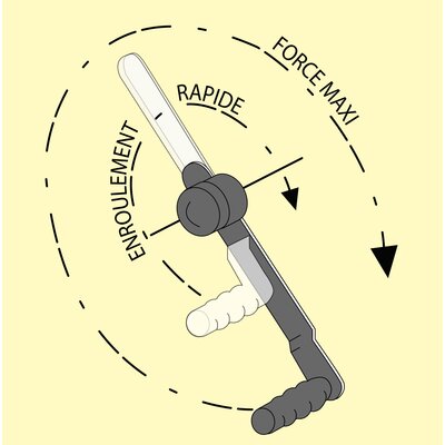 Handlier - Wormwiel - Manibox VS