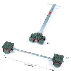 GKS Perfekt Transportset L3/F3