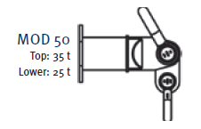 Modulift MOD 50_dwg