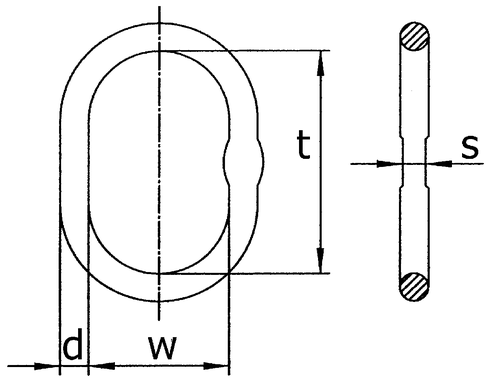 M8W Oval ring