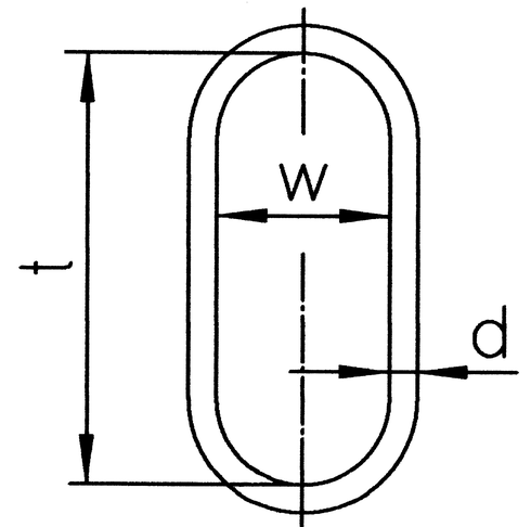 Master Link Assembly Pewag VSAW 1 measurements