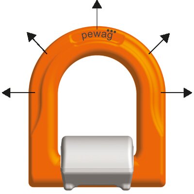 Pewag hijsoog PLEW Eta | aanlasbaar