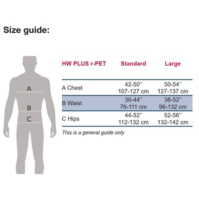 Powertex harnas HW PLUS r-PET