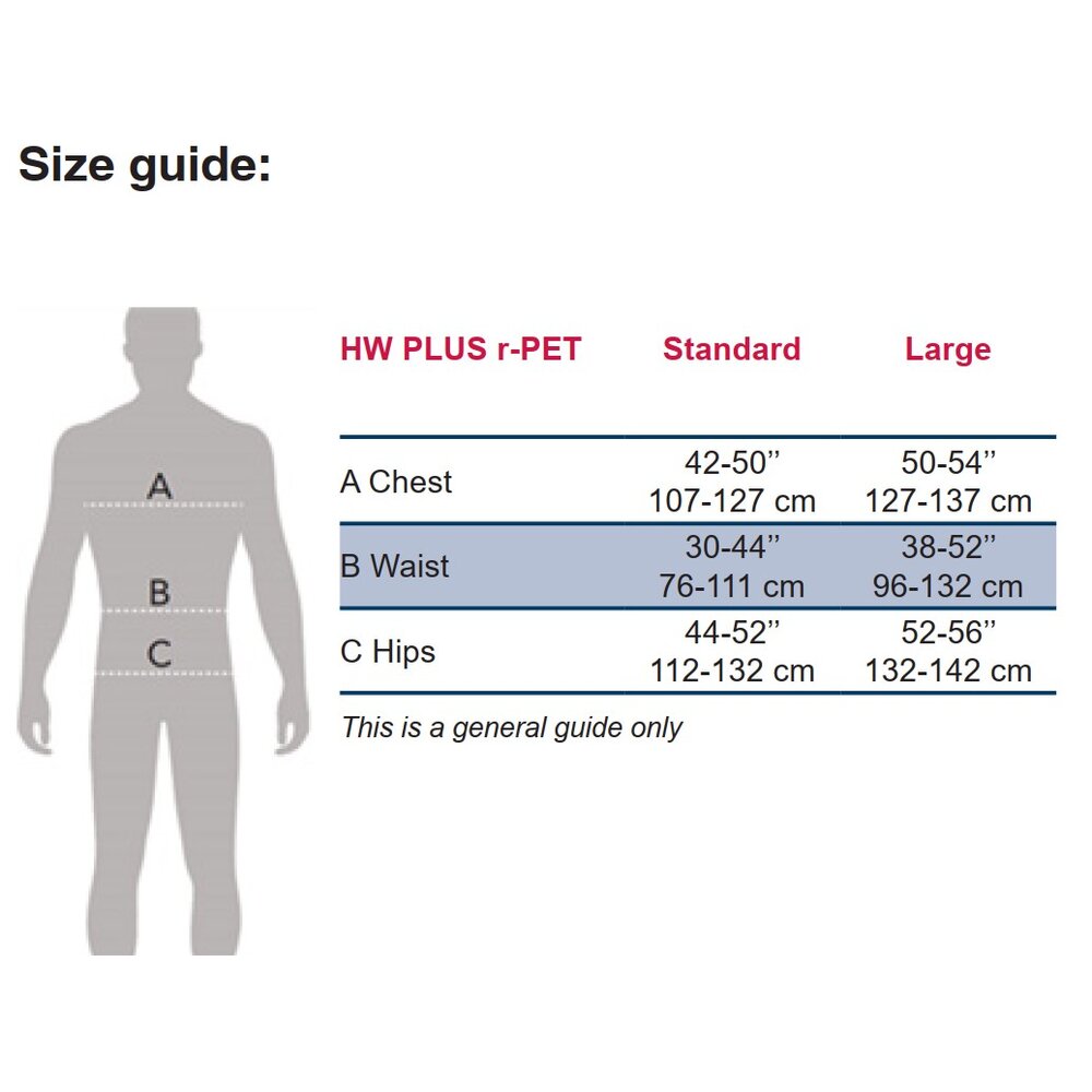 Powertex harnas HW PLUS r-PET
