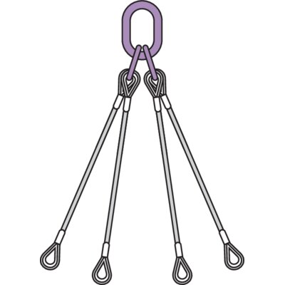 Kabel 4-sprong