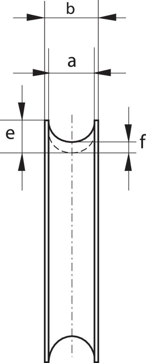 DIN3090 zijkant