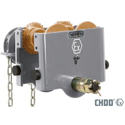 CHDD hand-mechanische loopkatten